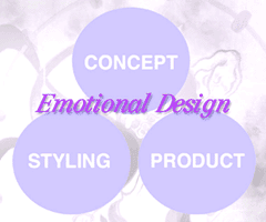Design Concept